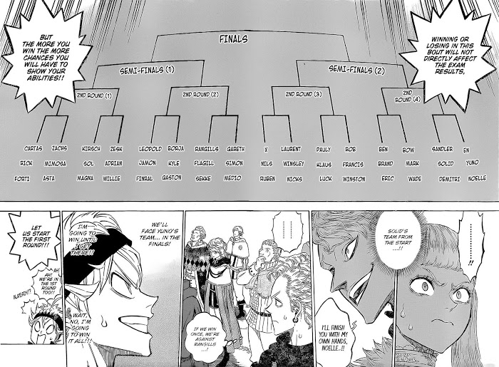 Read Black Clover Manga Online