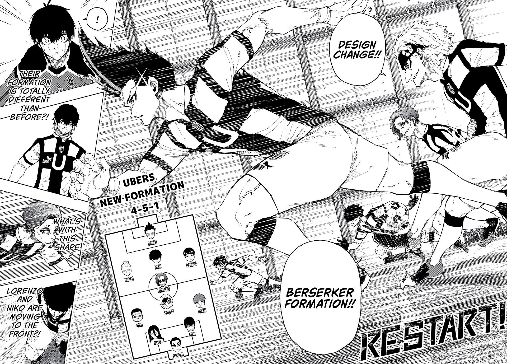 Read Blue Lock Manga Online