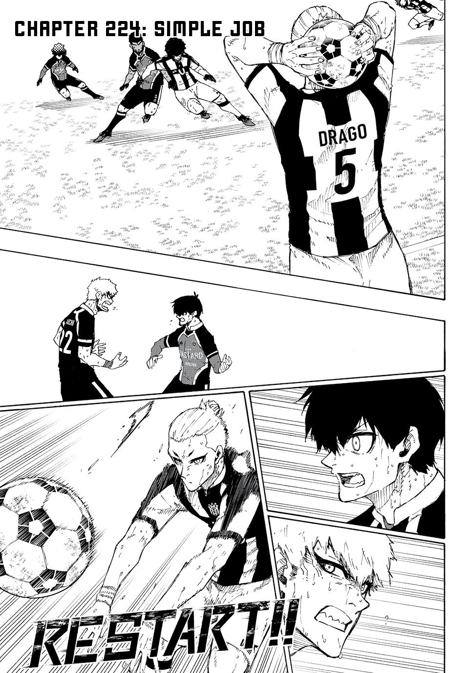 Read Blue Lock Manga Online