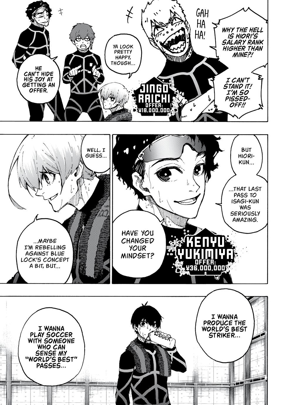 Read Blue Lock Manga Online