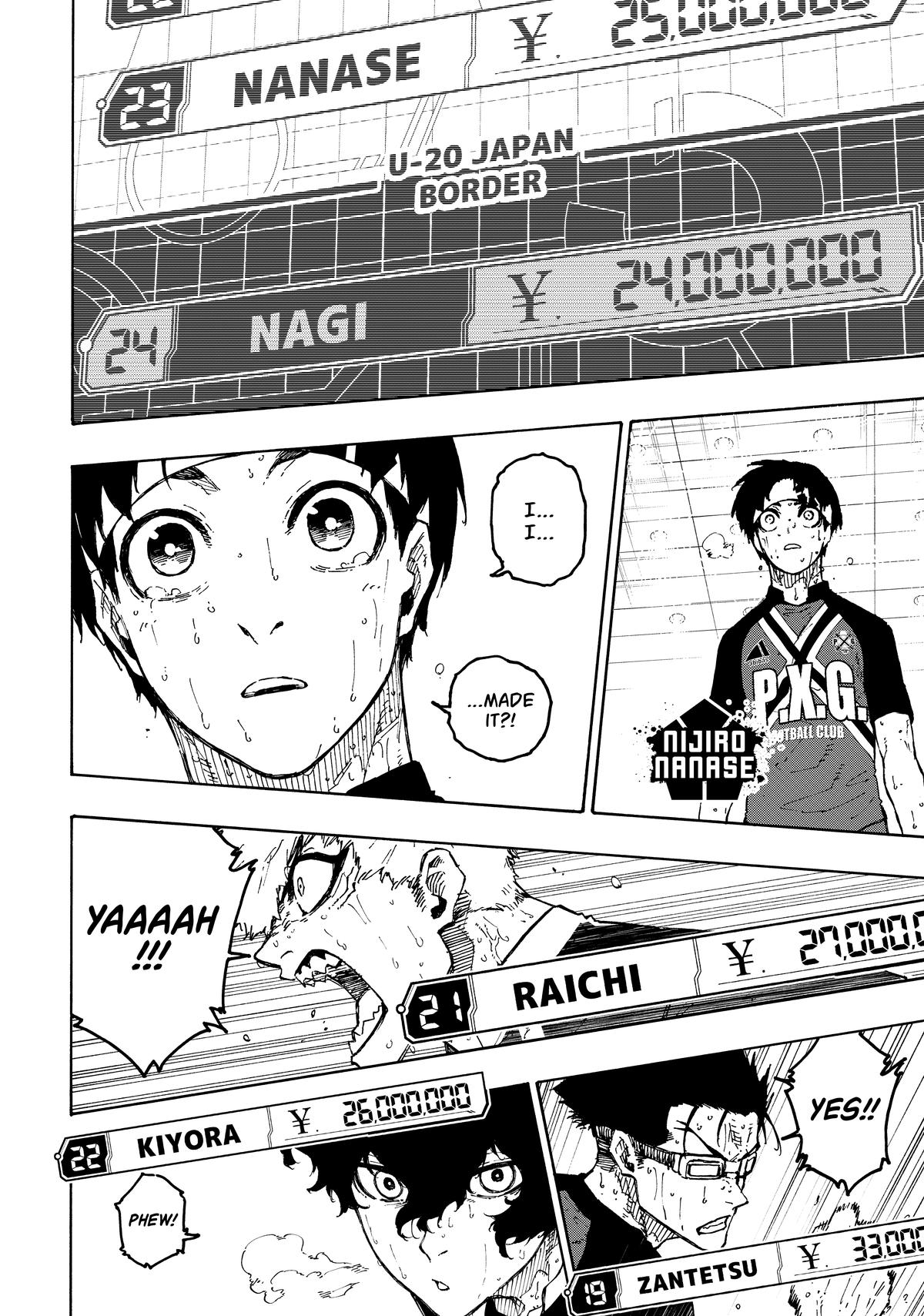 Read Blue Lock Manga Online