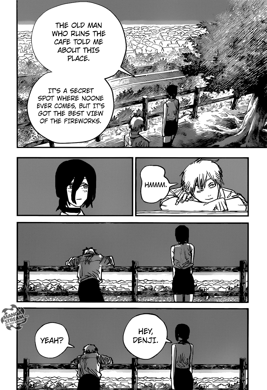Read Chainsaw Man Manga Online