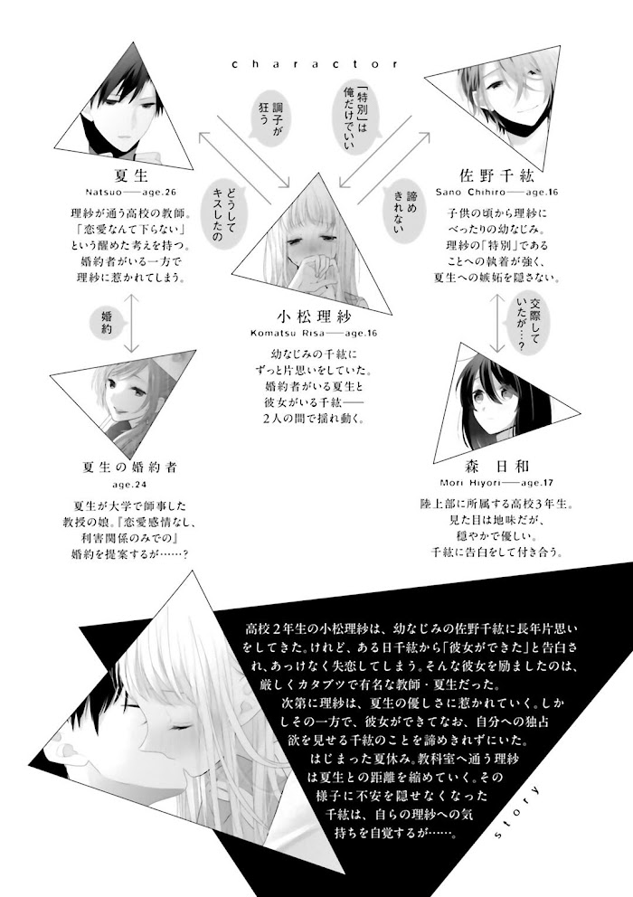 Read Dramatic Irony Manga Online