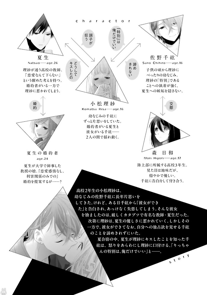 Read Dramatic Irony Manga Online