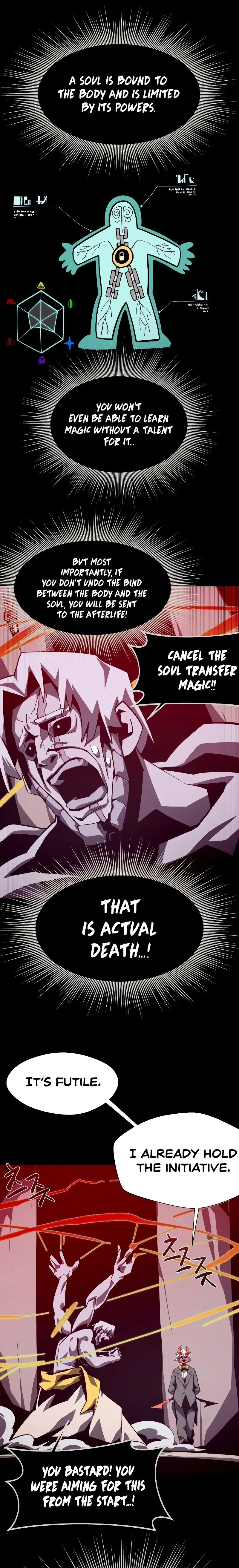 Read Dungeon Odyssey Manga Online