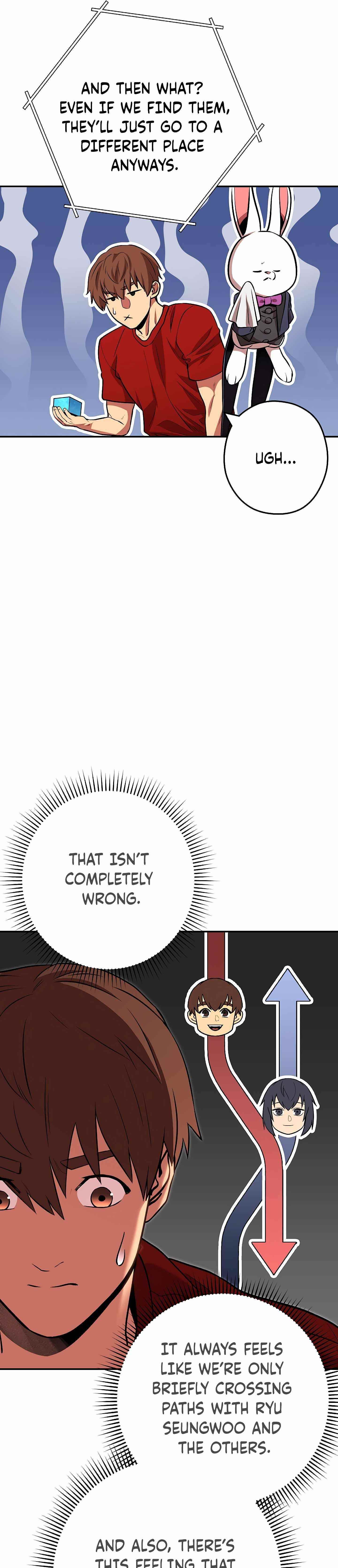 Read Dungeon Reset Manga Online
