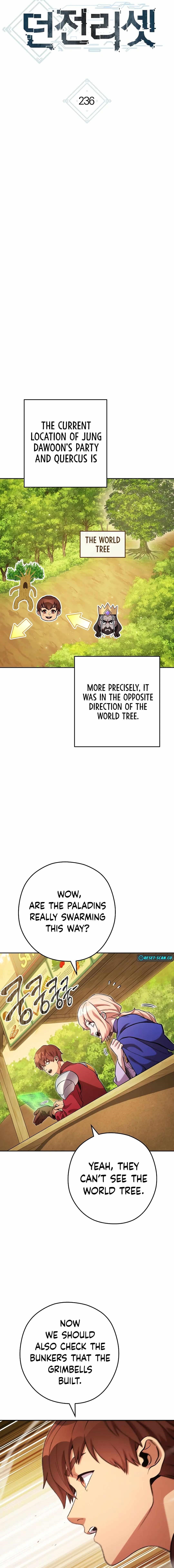 Read Dungeon Reset Manga Online