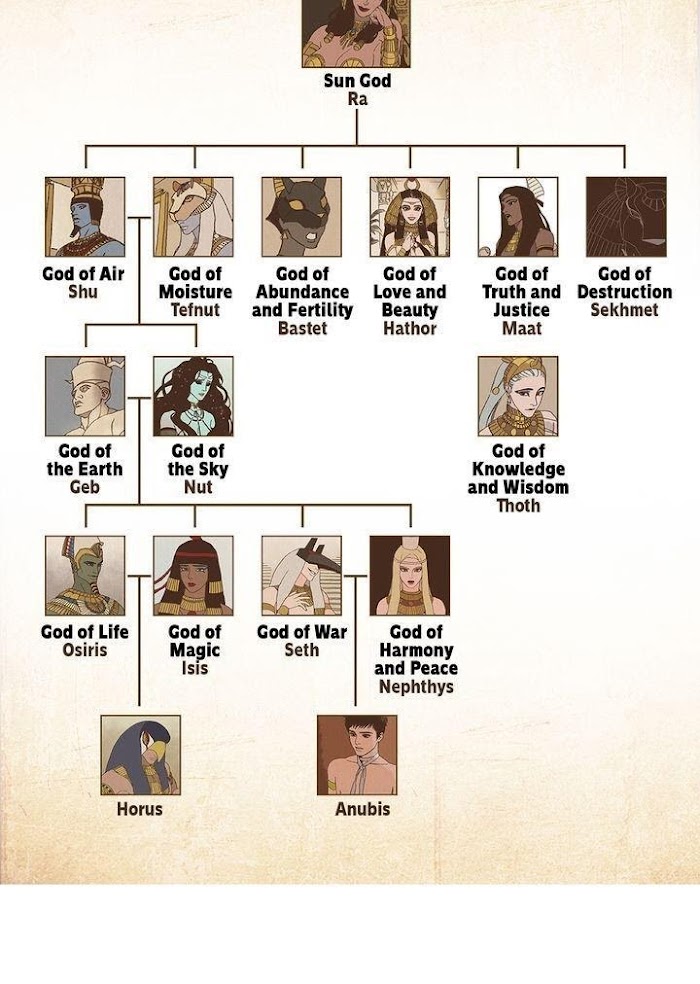 Read Ennead Manga Online