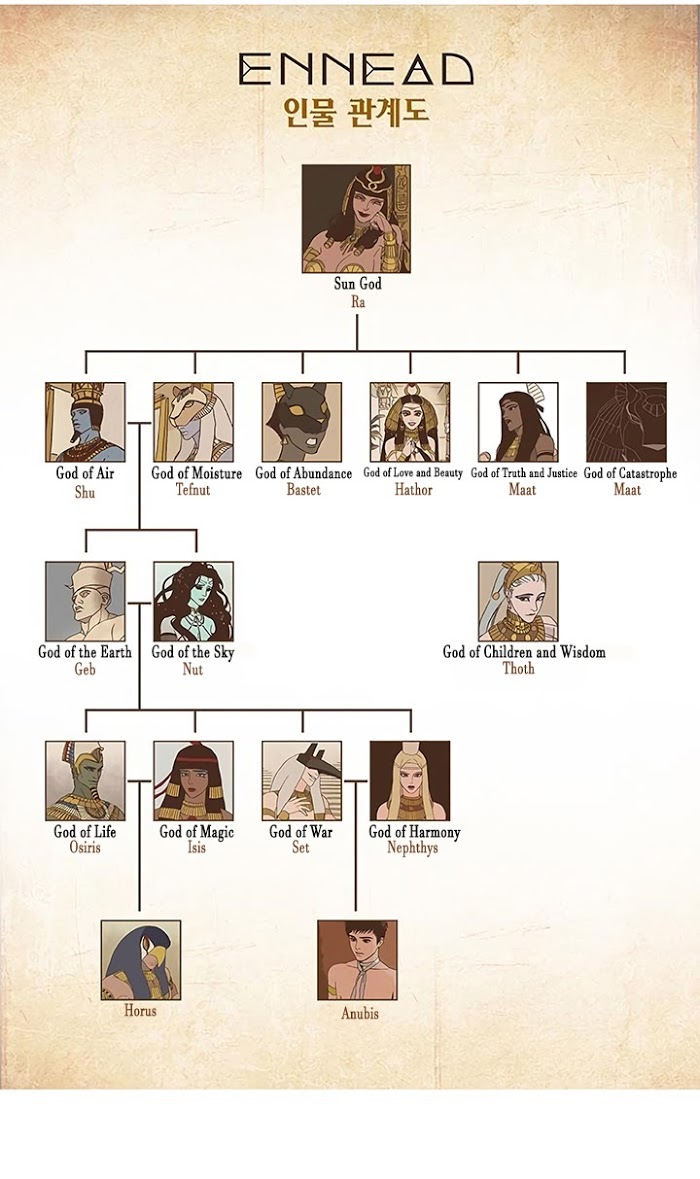 Read Ennead Manga Online