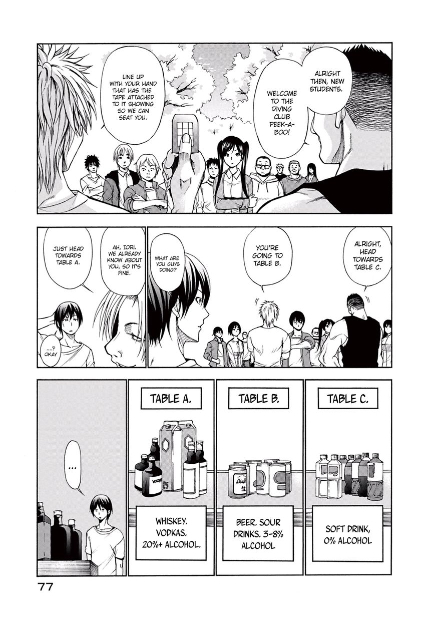 Read Grand Blue Manga Online