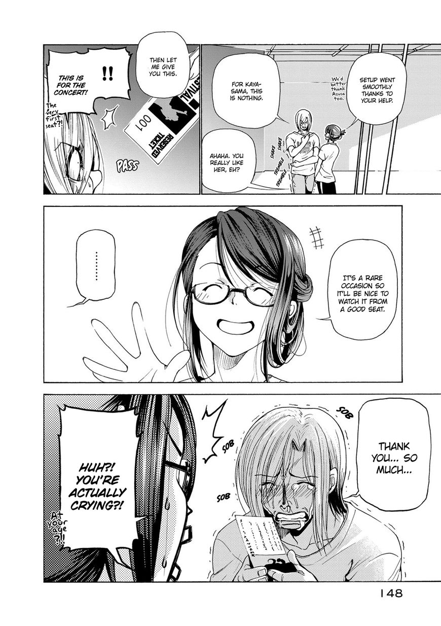 Read Grand Blue Manga Online