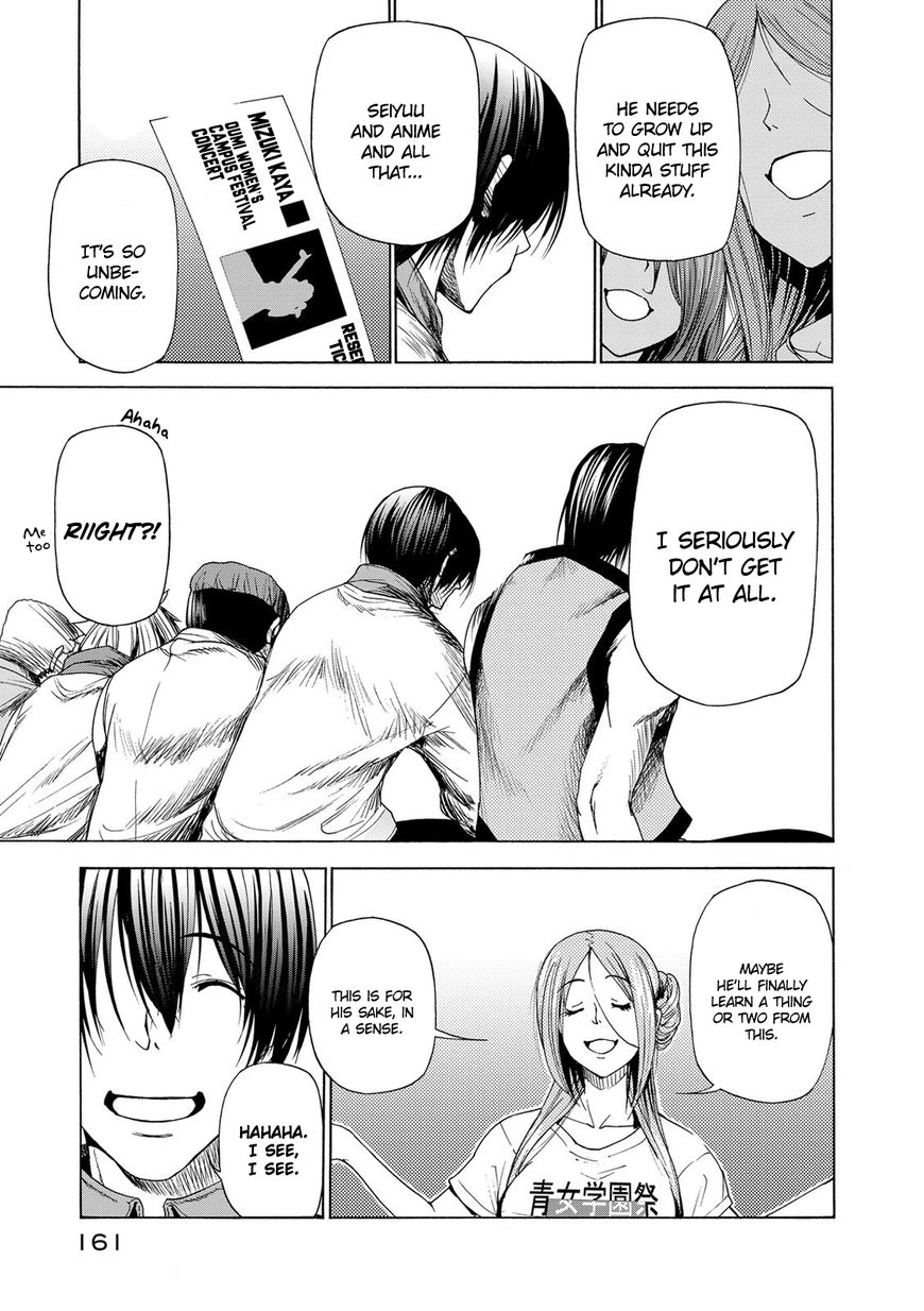 Read Grand Blue Manga Online