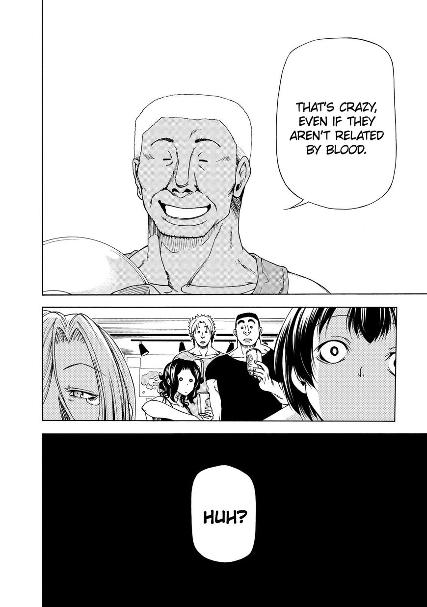 Read Grand Blue Manga Online