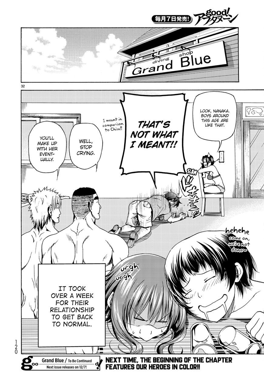 Read Grand Blue Manga Online
