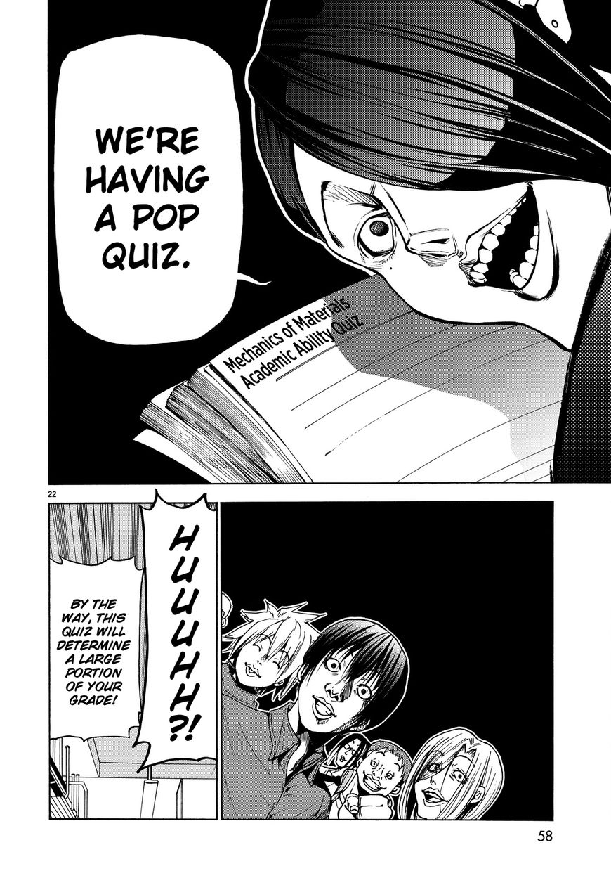 Read Grand Blue Manga Online