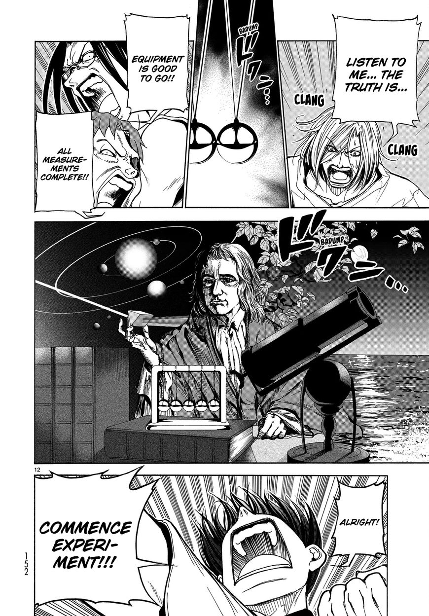 Read Grand Blue Manga Online