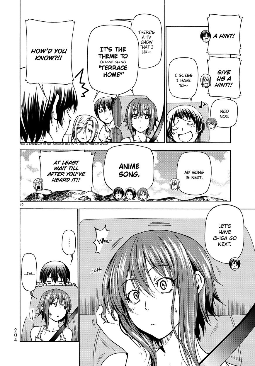 Read Grand Blue Manga Online