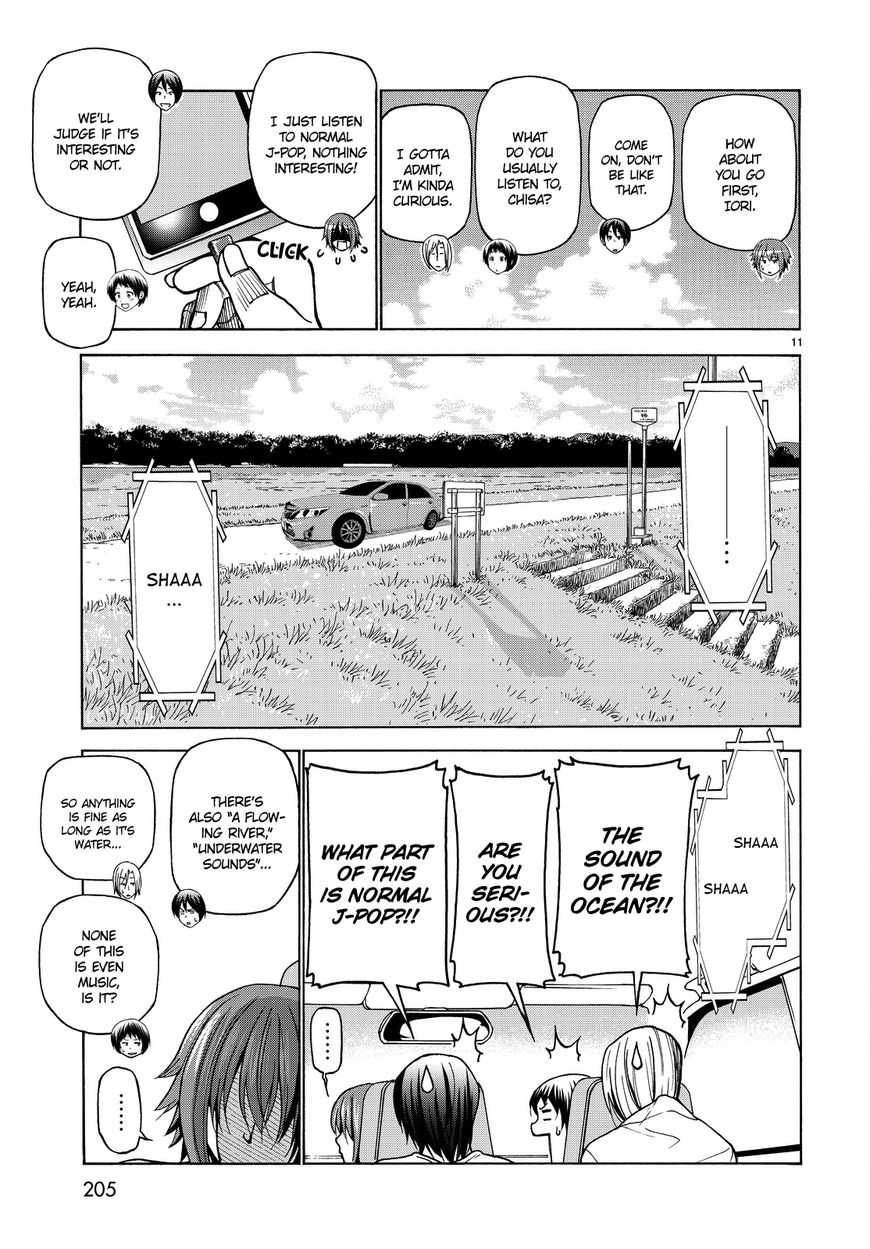 Read Grand Blue Manga Online