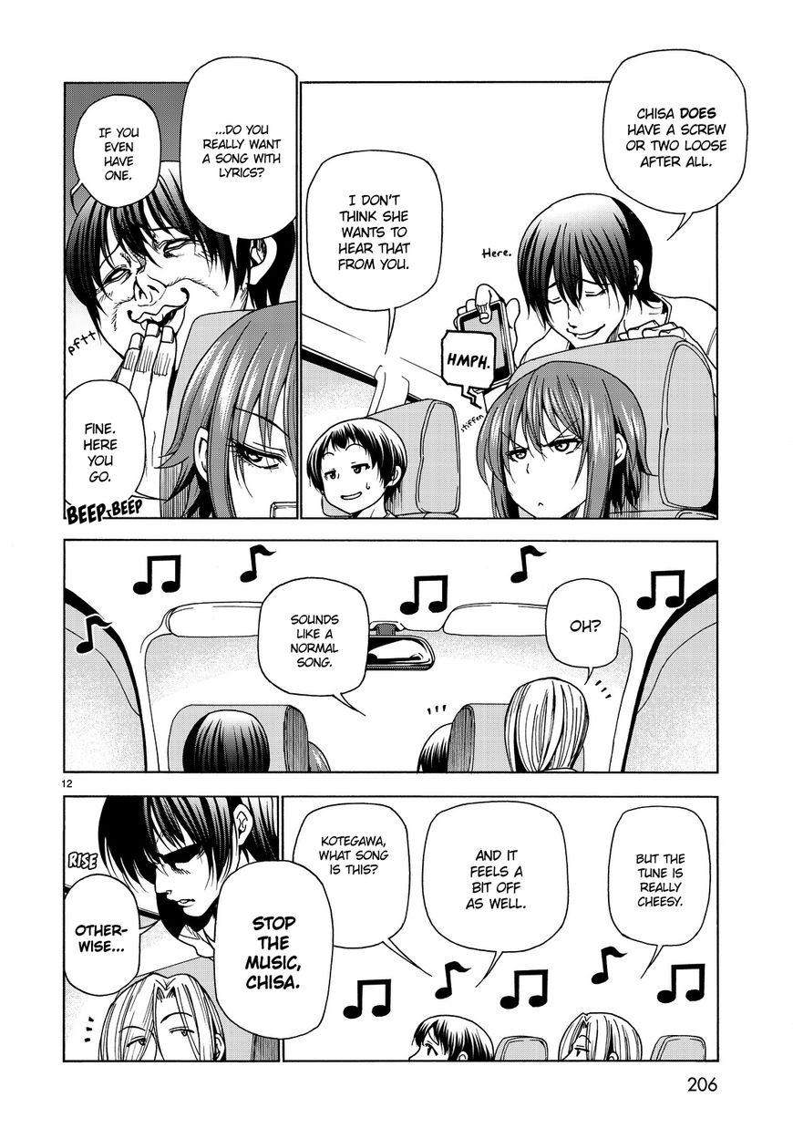 Read Grand Blue Manga Online