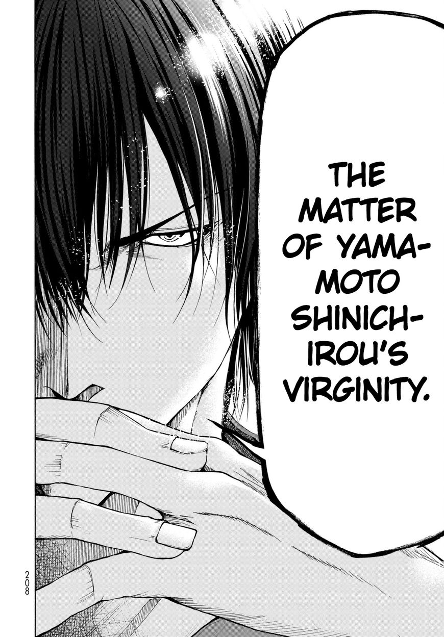 Read Grand Blue Manga Online