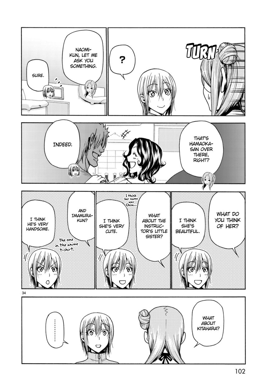 Read Grand Blue Manga Online