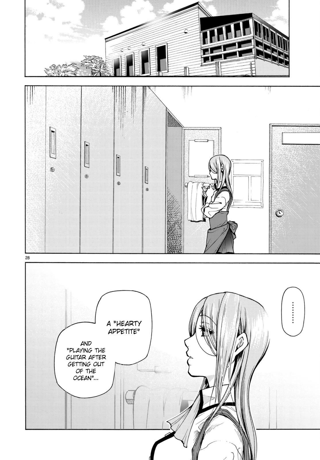 Read Grand Blue Manga Online