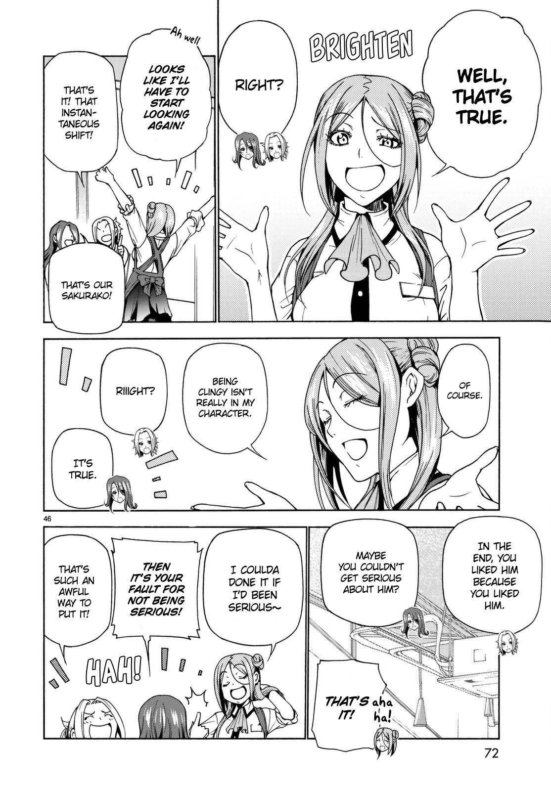 Read Grand Blue Manga Online