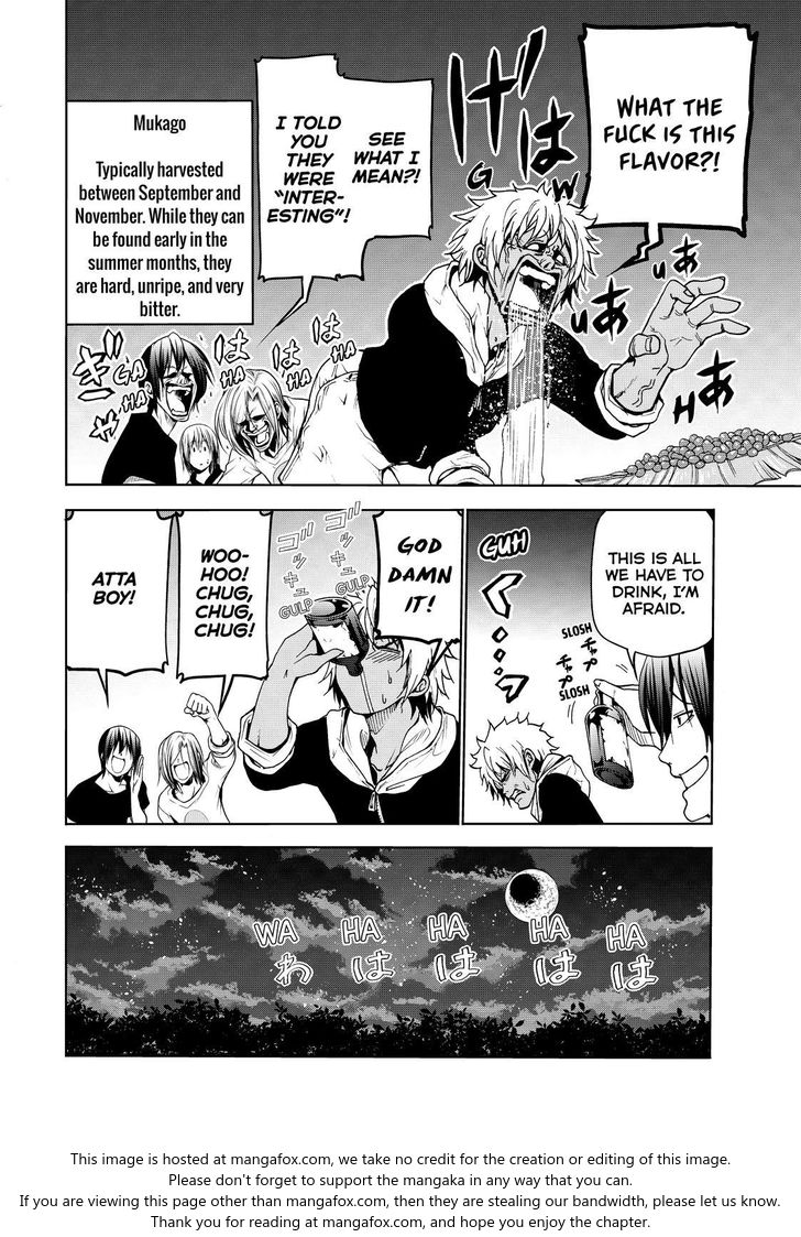 Read Grand Blue Manga Online