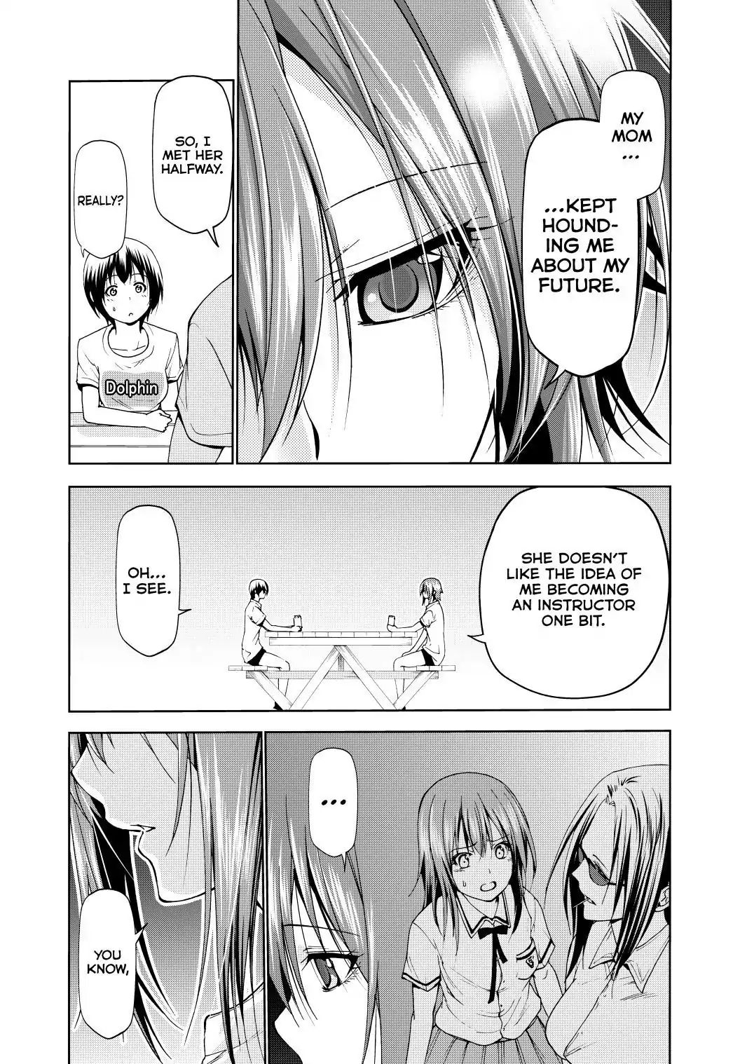 Read Grand Blue Manga Online
