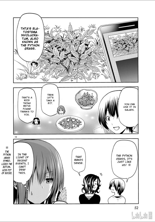 Read Grand Blue Manga Online