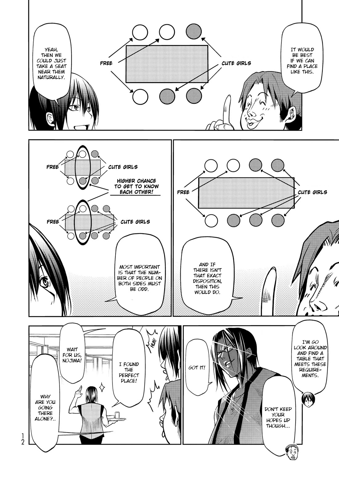 Read Grand Blue Manga Online
