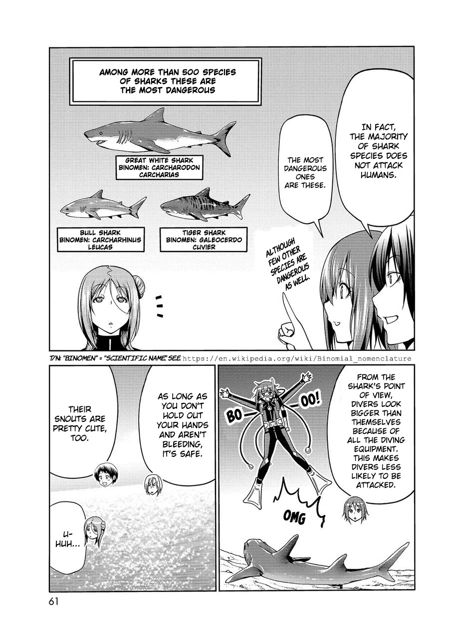 Read Grand Blue Manga Online