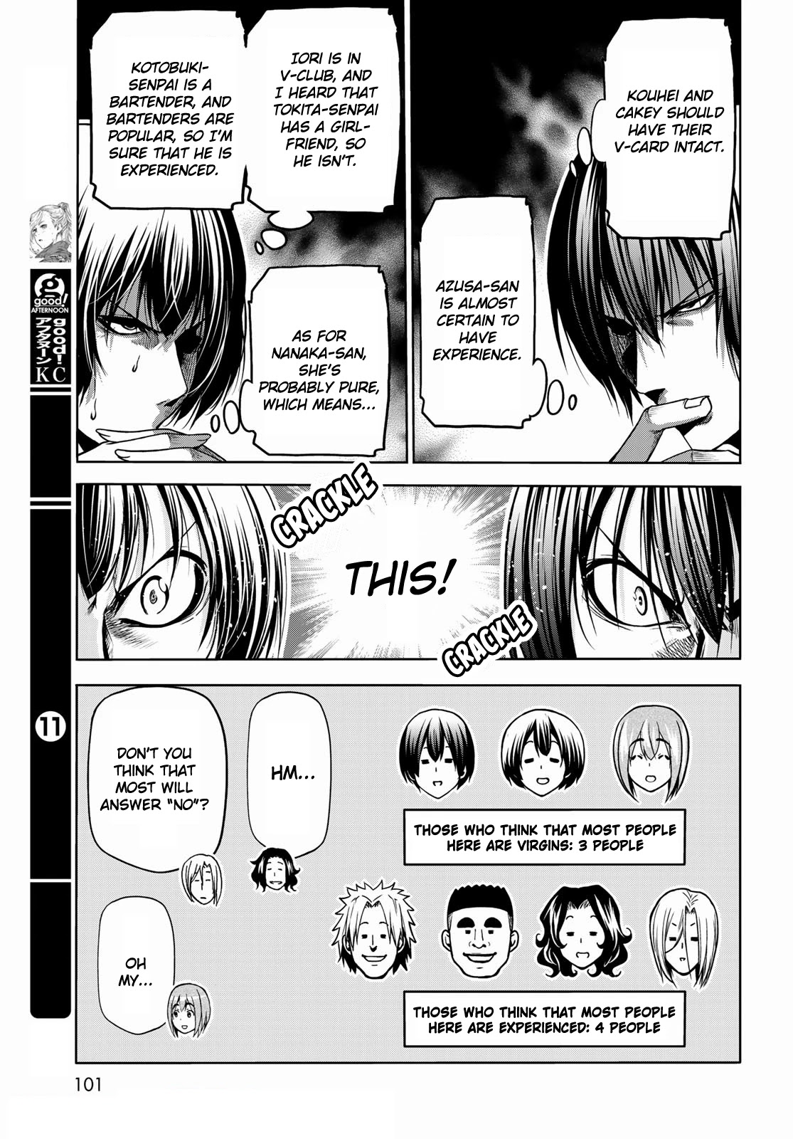 Read Grand Blue Manga Online