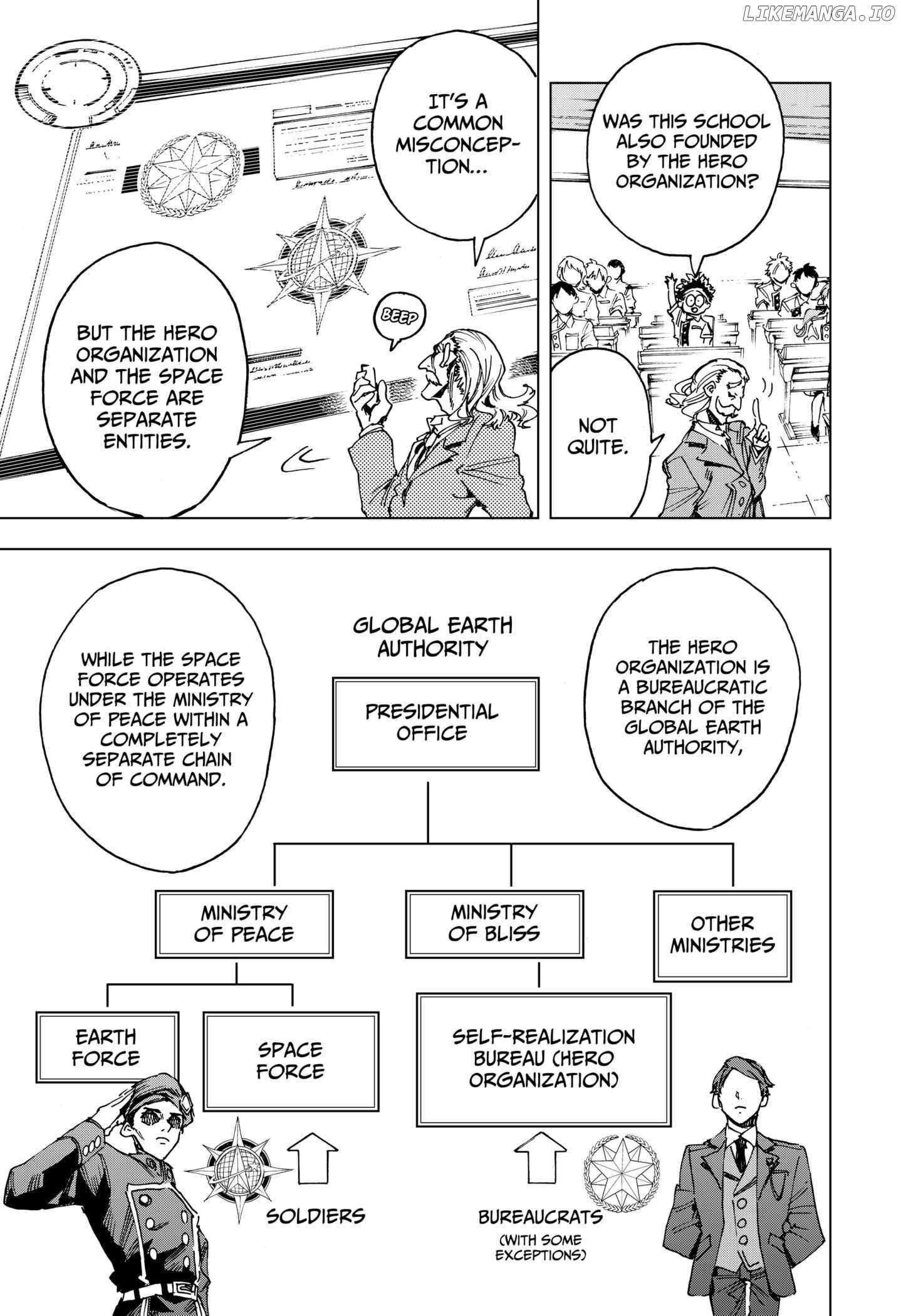 Read Hero Organization Manga Online