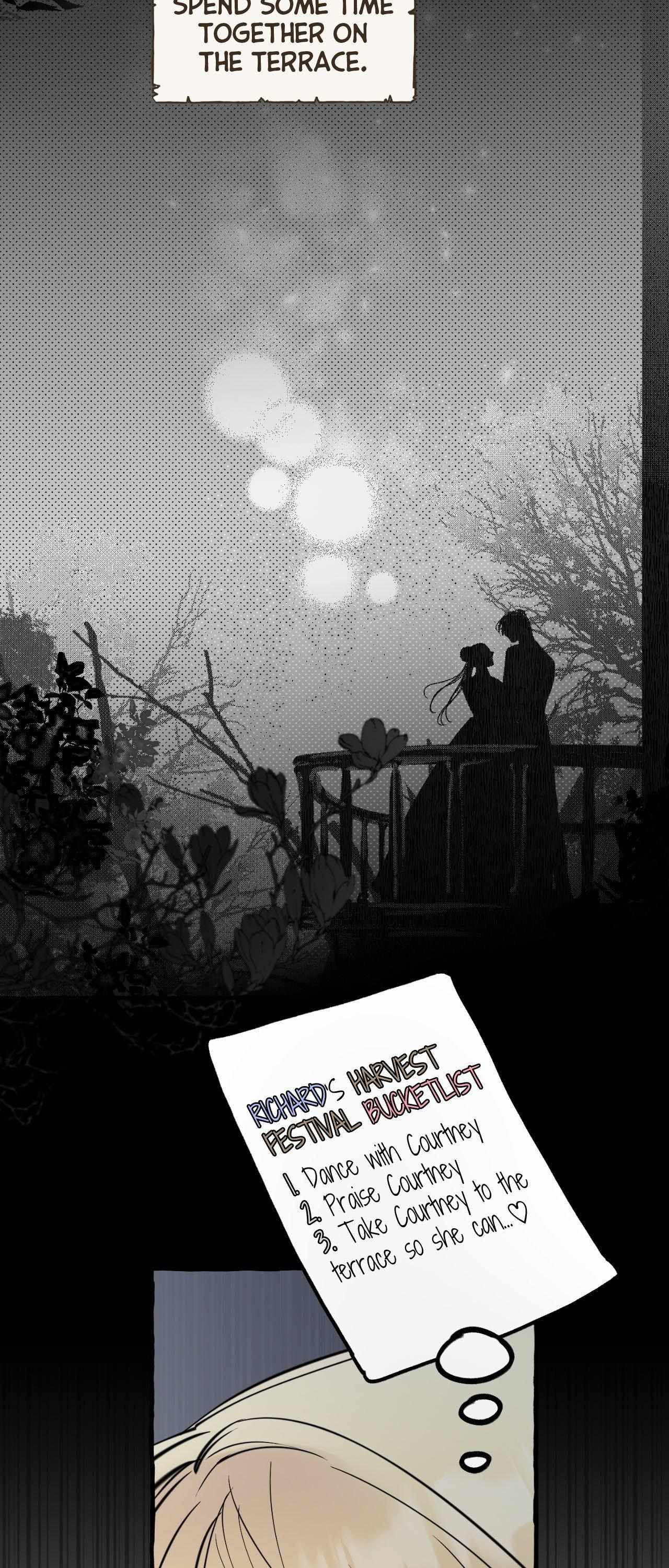 Read In the Doghouse Manga Online