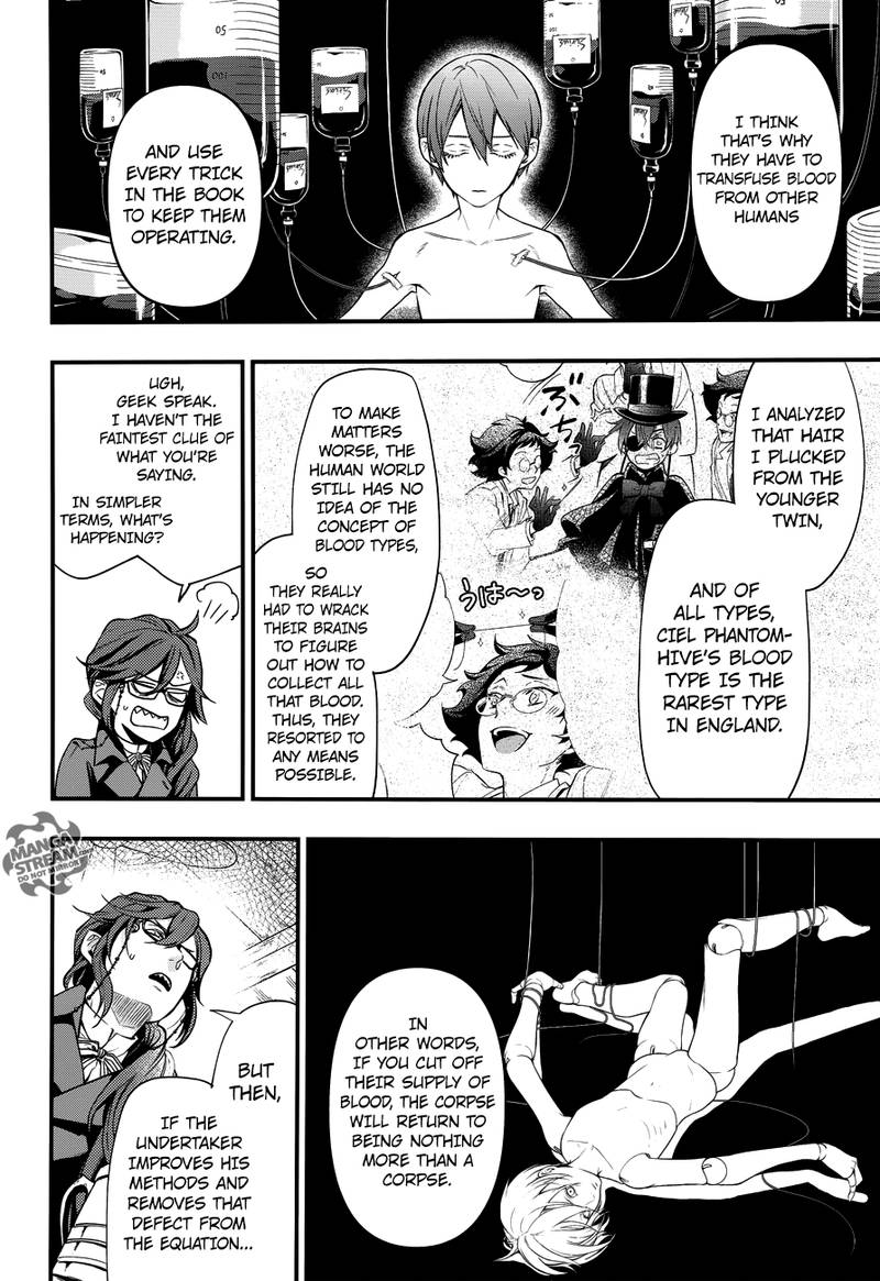 Read Kuroshitsuji Manga Online
