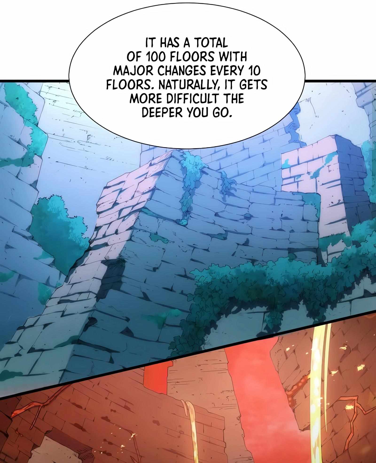 Read Level Up With Skills Manga Online