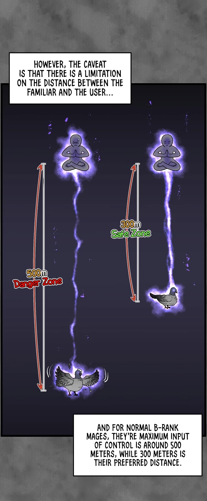 Read Murim Login Manga Online
