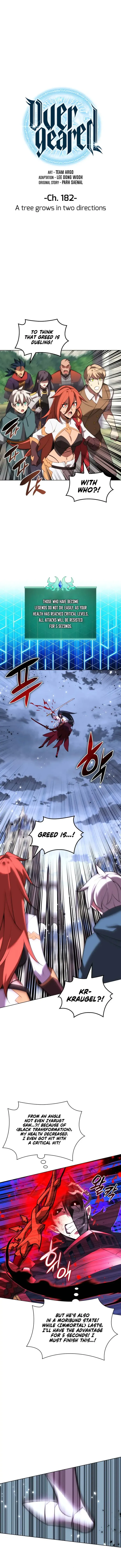 Read Overgeared Manga Online