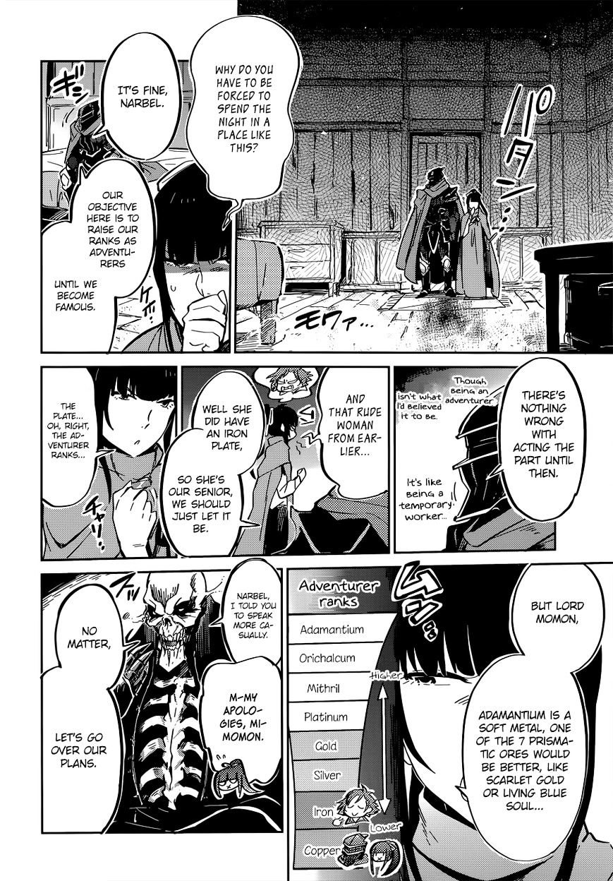 Read Overlord Manga Online
