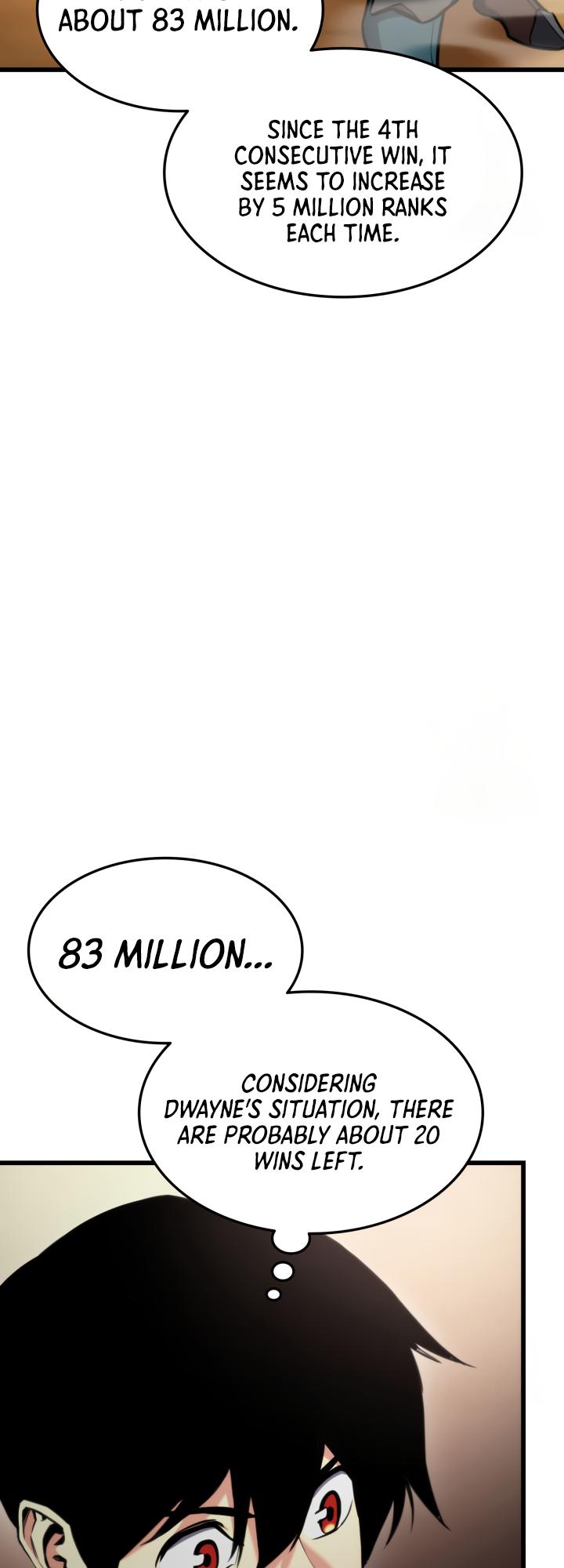 Read Ranker’S Return Manga Online
