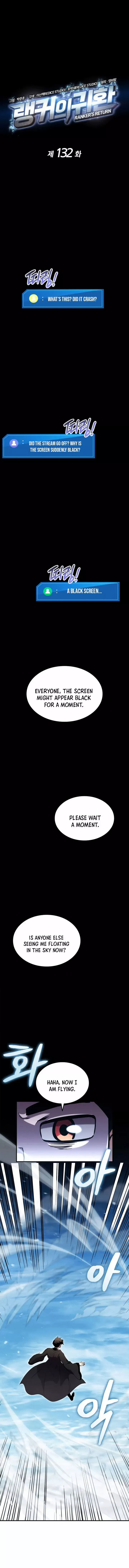 Read Ranker’S Return Manga Online
