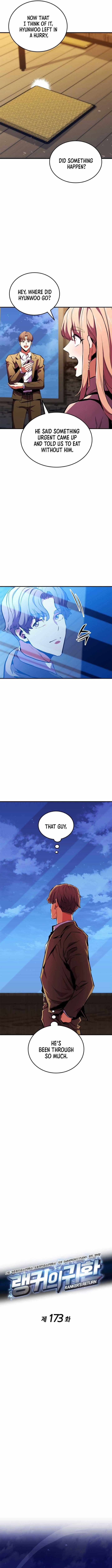 Read Ranker’S Return Manga Online