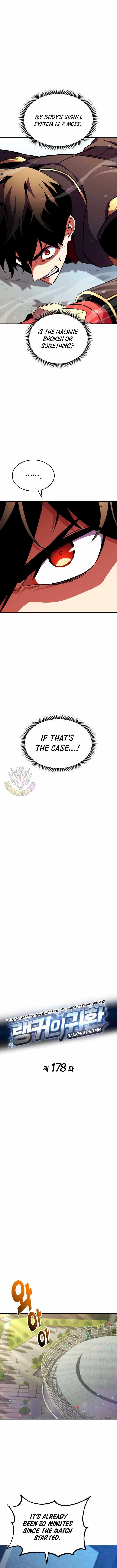 Read Ranker’S Return Manga Online