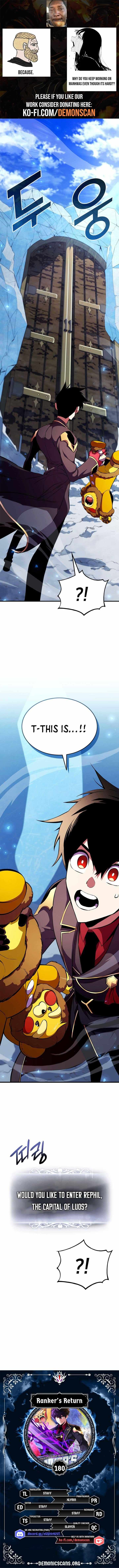 Read Ranker’S Return Manga Online