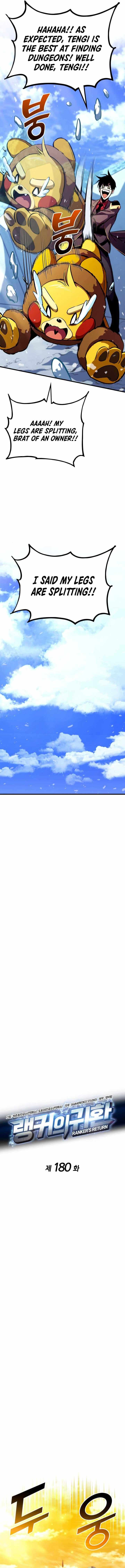 Read Ranker’S Return Manga Online