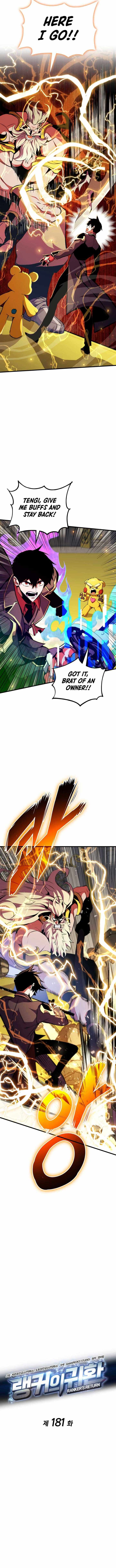Read Ranker’S Return Manga Online