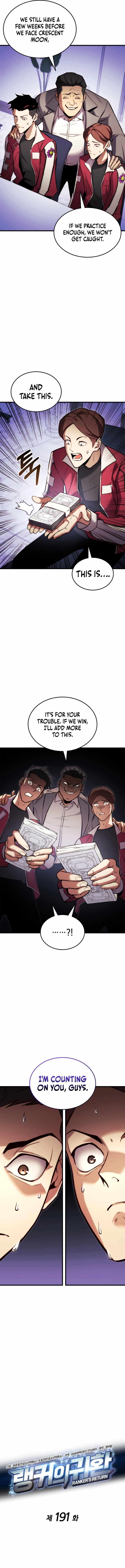 Read Ranker’S Return Manga Online