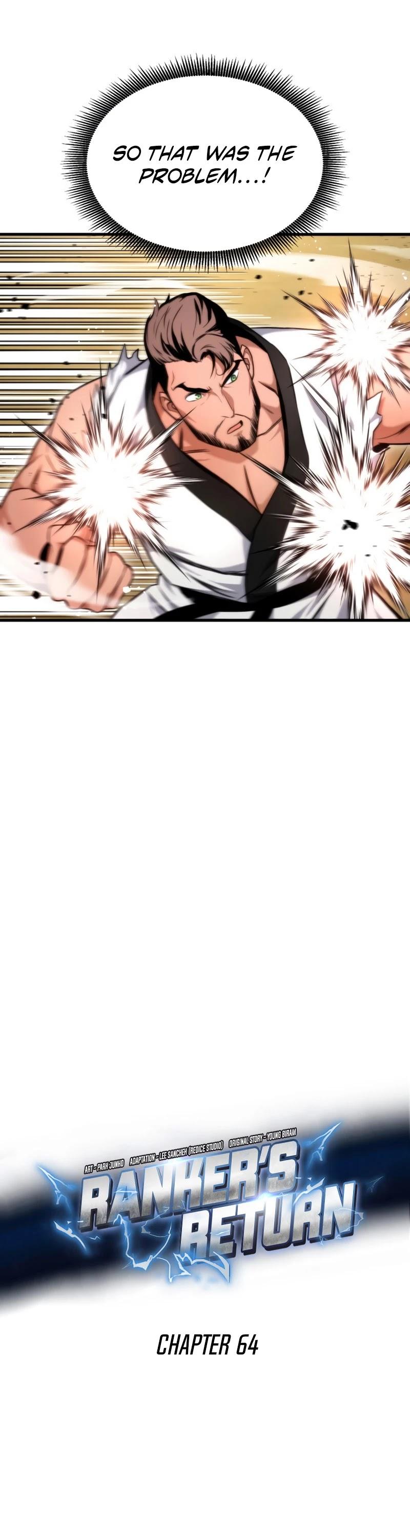 Read Ranker’S Return Manga Online