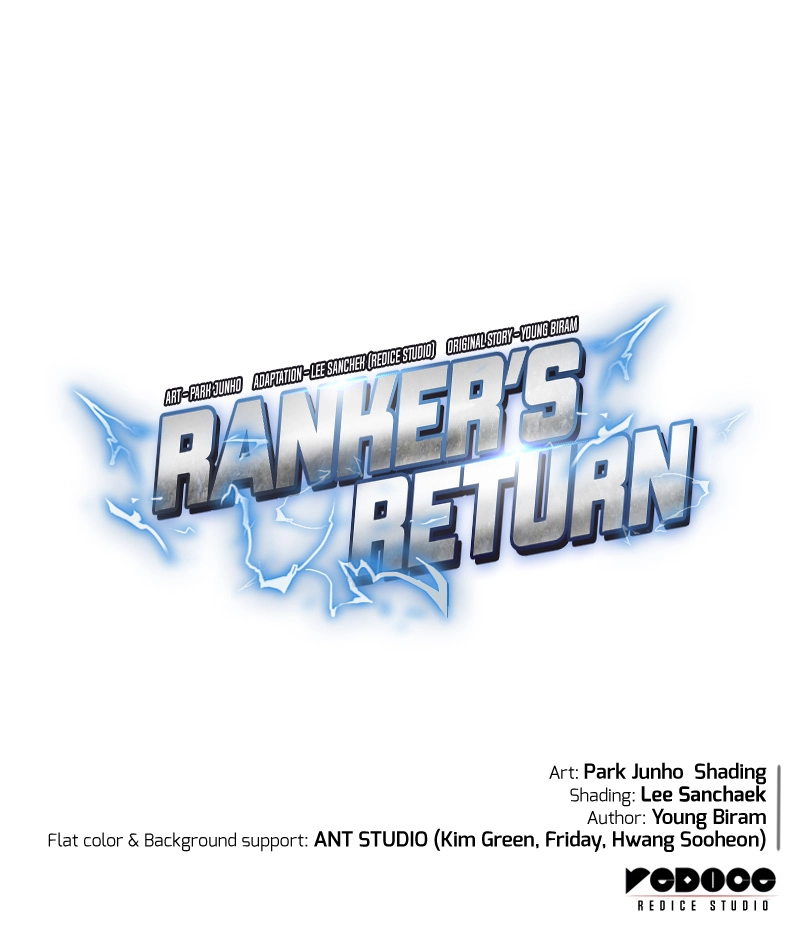 Read Ranker’S Return Manga Online